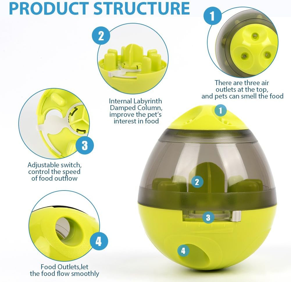 Interactive Dog Toys: Enrichment IQ Treat Dispenser Ball