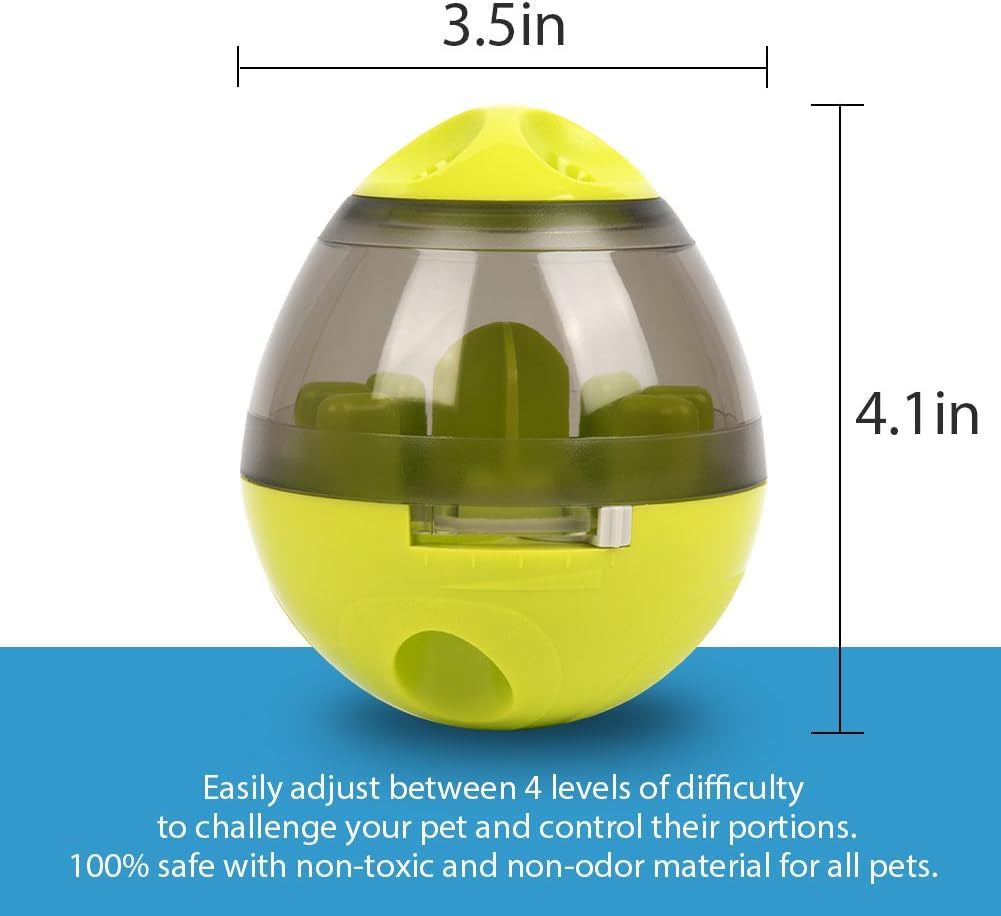 Interactive Dog Toys: Enrichment IQ Treat Dispenser Ball