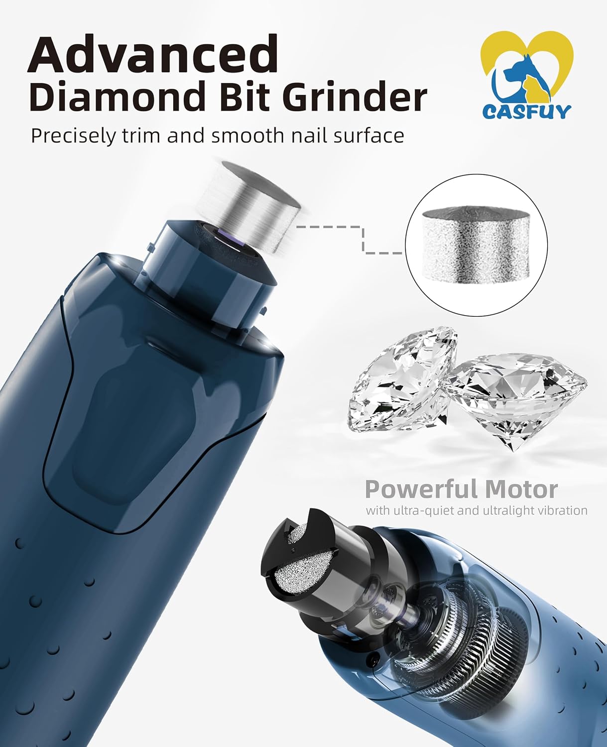 Professional Quiet Dog Nail Grinder - 6-Speed Rechargeable Electric Trimmer with 2 LED Lights and Dust Cap for Large, Medium, and Small Dogs/Cats