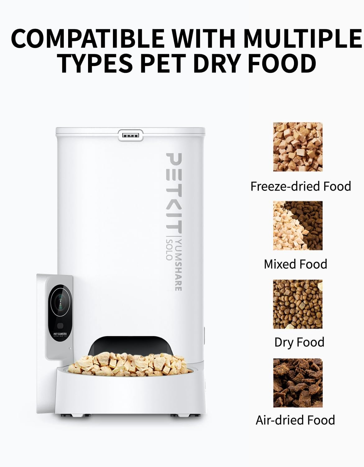 Smart Pet Feeder with HD Camera