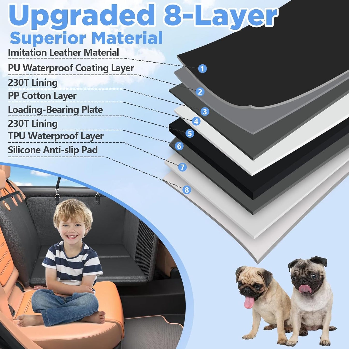 Premium Waterproof Back Seat Extender