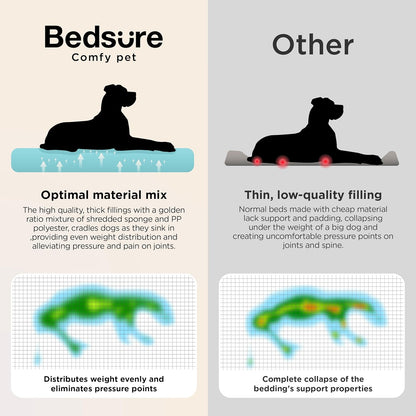 XL Orthopedic Dog Beds Large