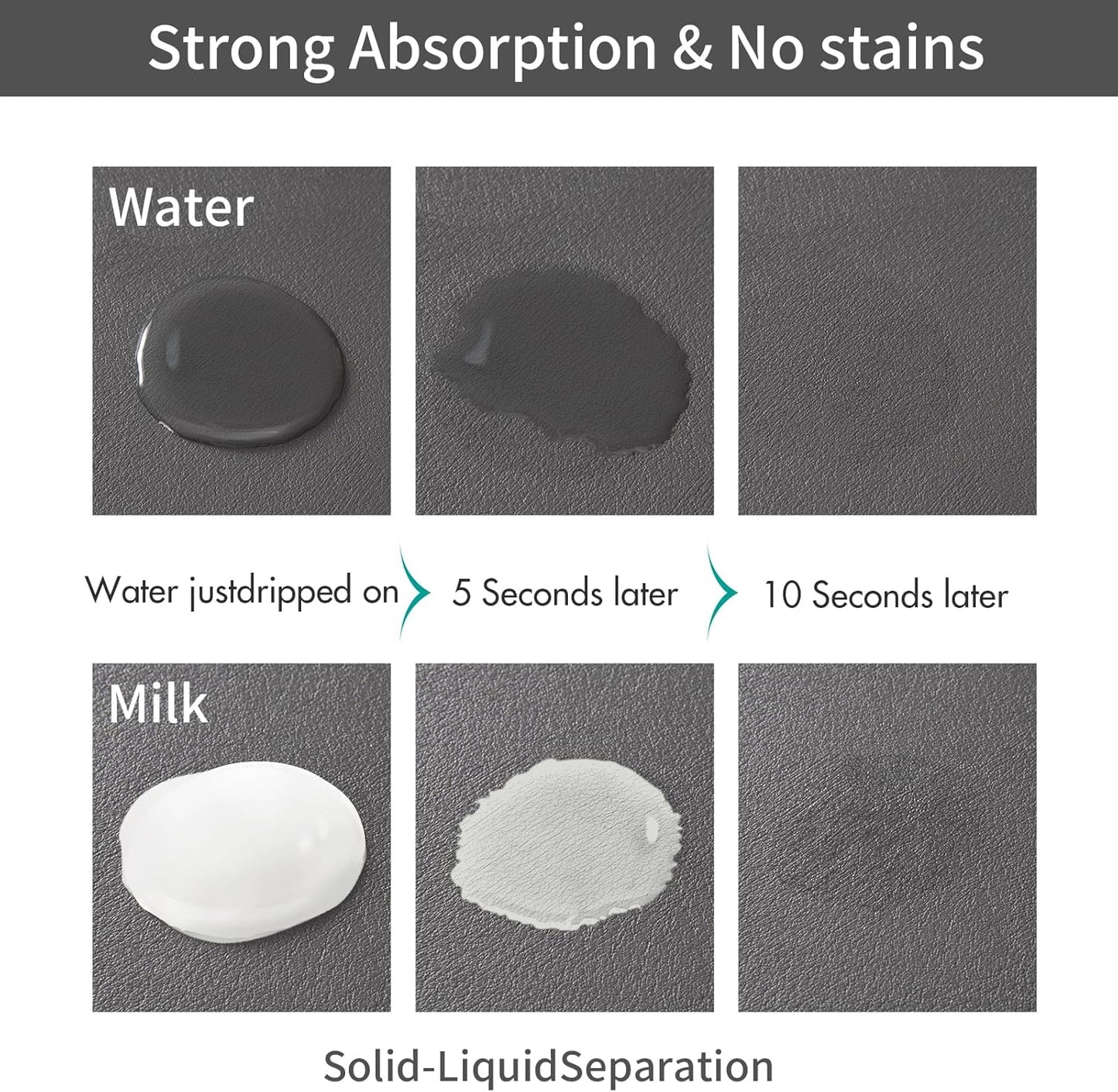 Absorbent Pet Feeding Mat