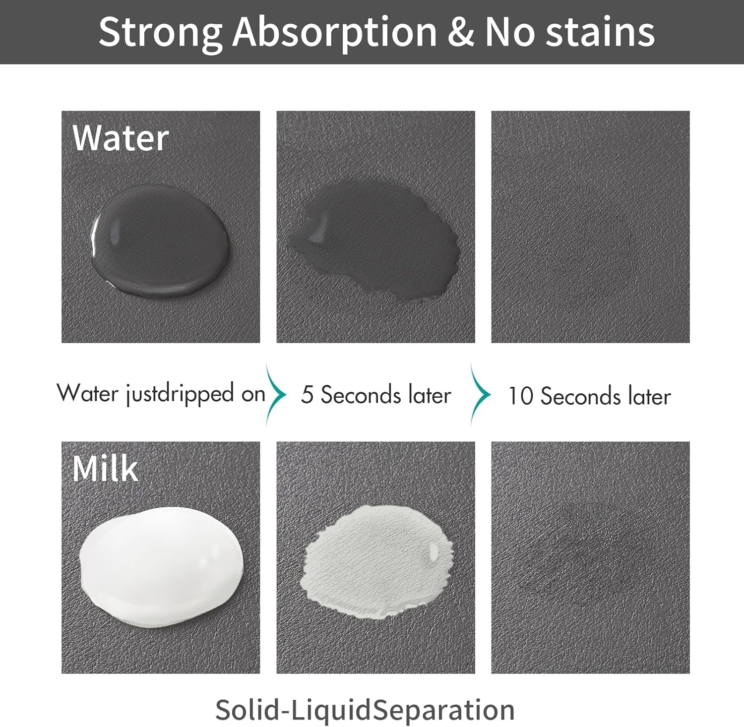 Absorbent Pet Feeding Mat