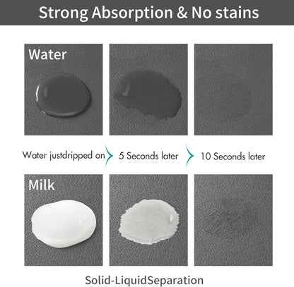 Absorbent Pet Feeding Mat