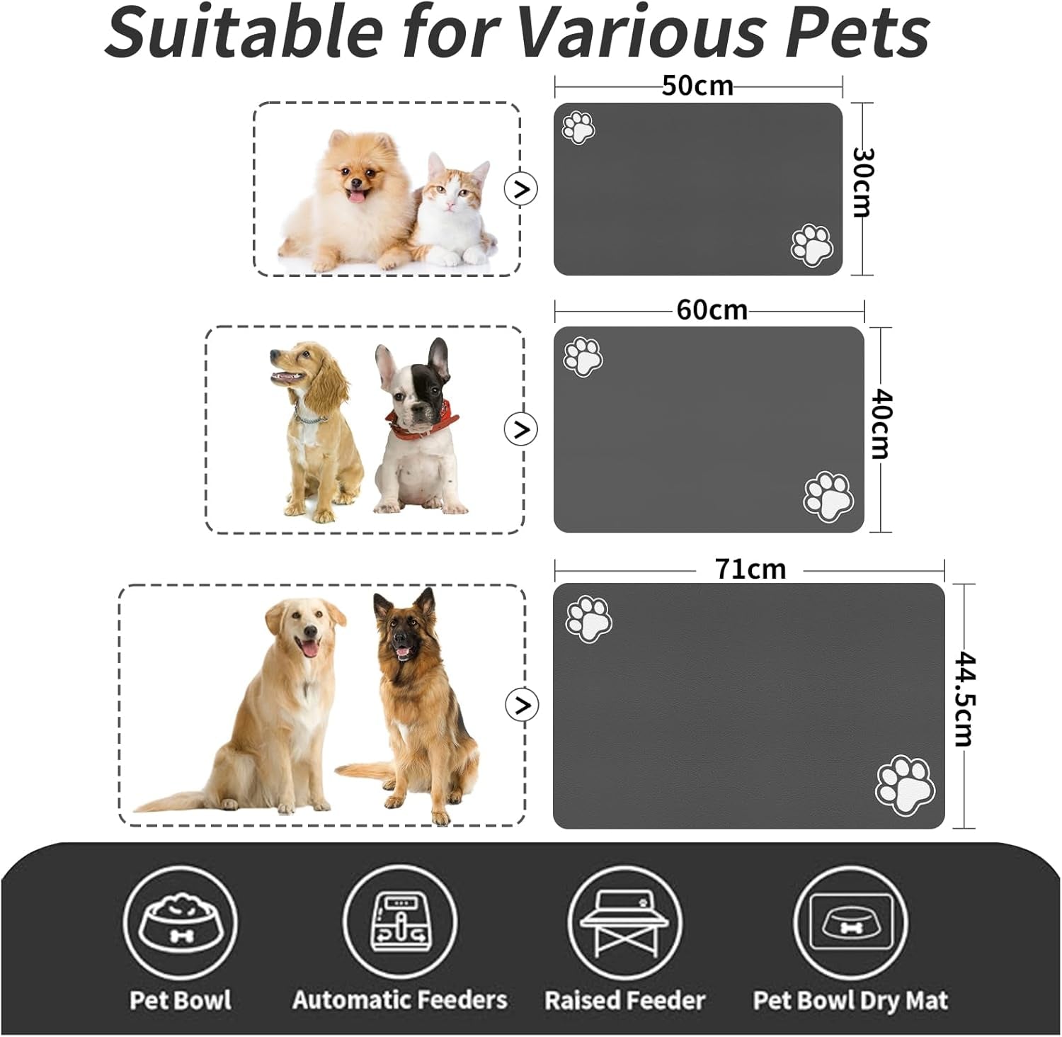 Absorbent Pet Feeding Mat